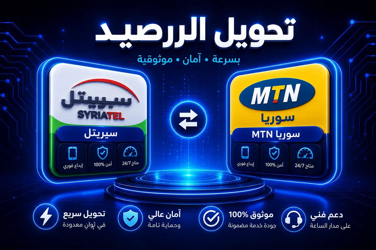 تحويل رصيد MTN و سيريتل